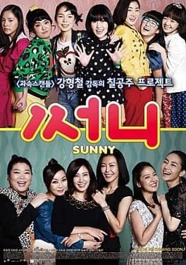 Xem Phim Những Ngày Trong Sáng Vietsub HD Online - Rophim