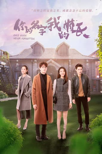 Xem Phim Tên Của Em Họ Của Anh Vietsub HD Online - Rophim