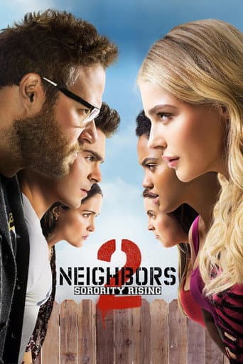Xem Phim Hàng Xóm Ôn Dịch 2: Hội Nữ Sinh Nổi Dậy Vietsub HD Online - Rophim