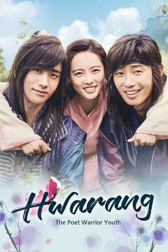 Xem Phim Hoa Lang Vietsub HD Online - Rophim