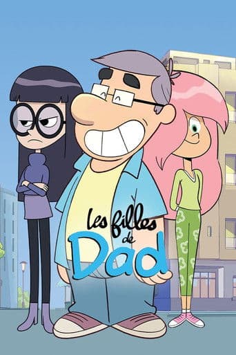 Xem Phim Bốn Con Gái Và Bố Thông Thái Vietsub HD Online - Rophim