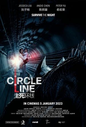 Xem Phim Vòng Tròn Sinh Tử Vietsub HD Online - Rophim